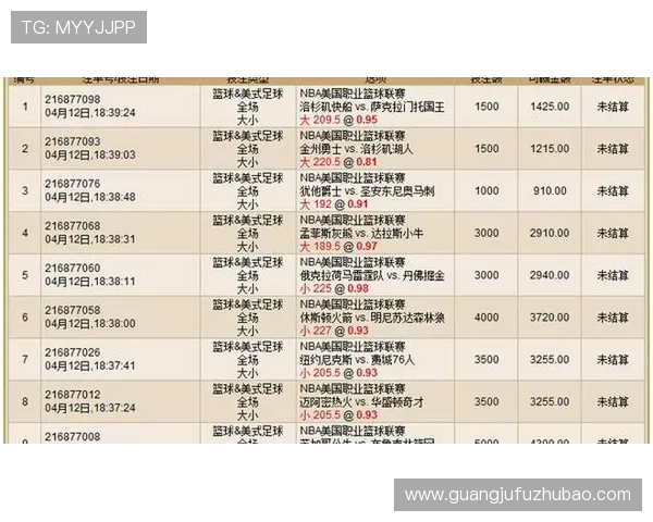 谢周三申请破产被托管 英冠积分扣除12分决定生效
